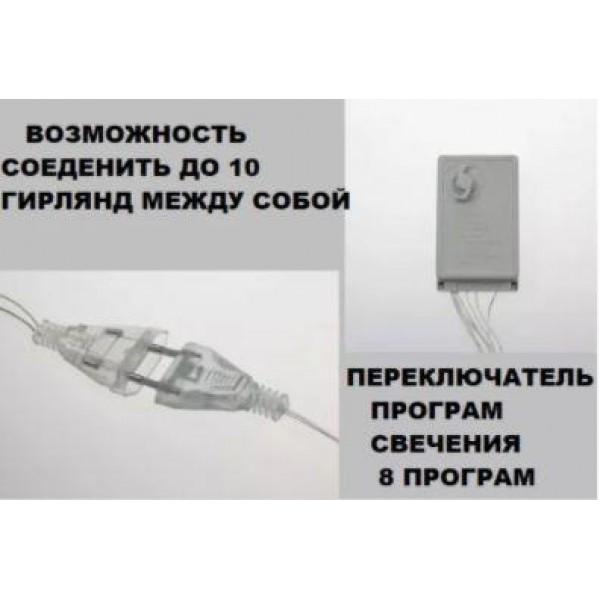 Гирлянда-дождик (бахрома) со звездами светодиодная 120 LED ,  CL 48W   3м