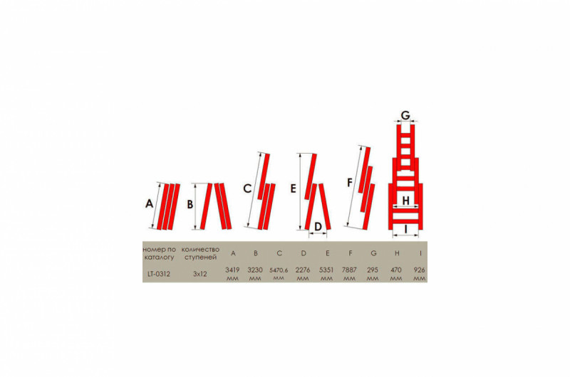 Лестница 3-х раскладная Intertool - 7887 мм х 3x12 ступеней (LT-0312)