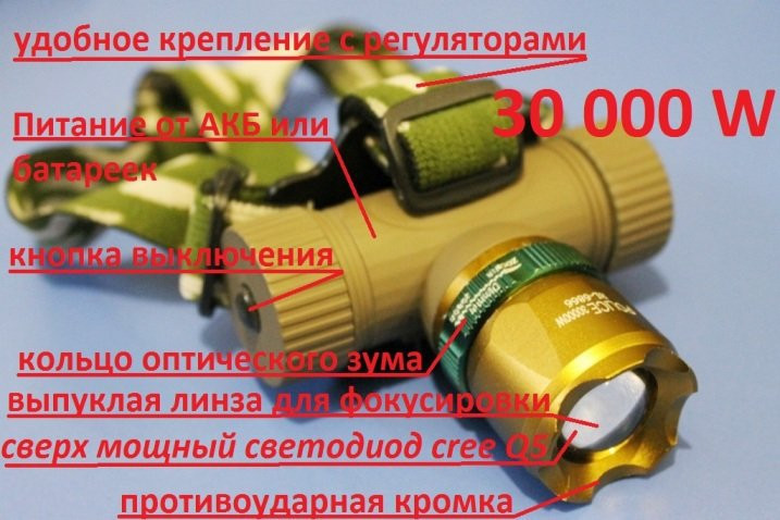 Фонарик налобный мощный Bailong POLICE BL-6866 99000W + аккумулятор + две зарядки + Zoom + адаптер